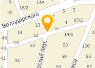 № 234 АПТЕКА УНИТАРНОЕ ТОРГОВО-ПРОИЗВОДСТВЕННОЕ, МП