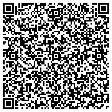 QR-код с контактной информацией организации НЕФТЯНОЙ АЛЬЯНС БАНК КБ