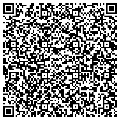 QR-код с контактной информацией организации Управление Росздравнадзора по Пермскому краю