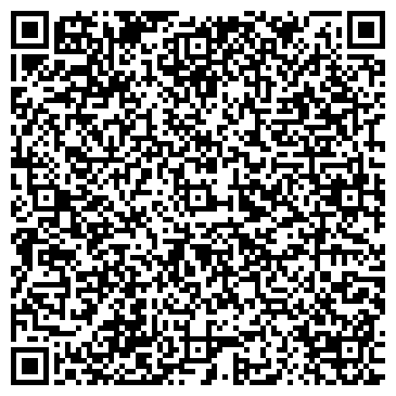 QR-код с контактной информацией организации ИНСТИТУТ РОССИЙСКОЙ ИСТОРИИ РАН
