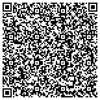 QR-код с контактной информацией организации БАНК ТОРГОВОГО ФИНАНСИРОВАНИЯ КБ