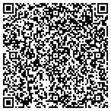 QR-код с контактной информацией организации НЕЗАВИСИМЫЙ БАНК РАЗВИТИЯ КБ