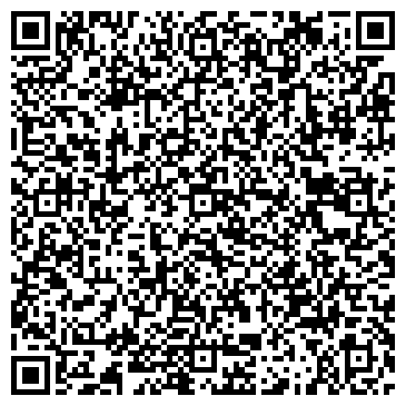 QR-код с контактной информацией организации ТУРКМЕНСКИЕ АВИАЛИНИИ