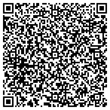 QR-код с контактной информацией организации РЕНЕССАНС КАПИТАЛ БАНК КБ