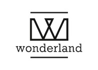 Фото- и видеостудия Wonderland