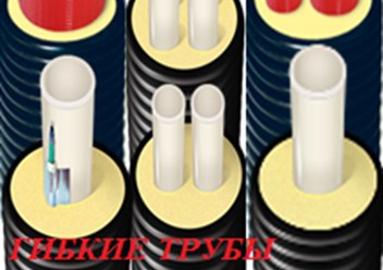 Гибкие трубы ТВЭЛ-ПЭКС для теплотрасс, давление 6бар и 10бар в наличие разное исполнение СПБ