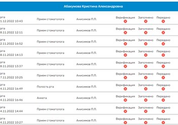 Журнал записи