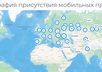 Фото компании  Мобильные прокси 6