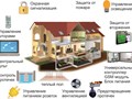 Фото компании  Smart Дом 3