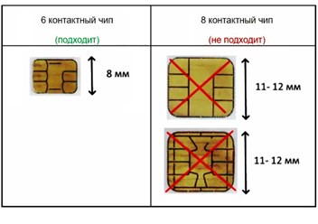 Возможность продления карт водителя ЕСТР