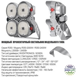 Фото компании ООО Группа Компаний «Юнилайт» 6