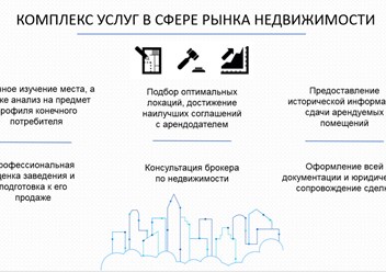 Фото компании ИП Савочкин Владимир Сергеевич "Rest-Advisors" 5