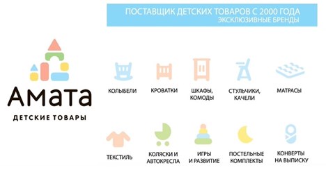 Фото компании ООО Амата - детские товары 2