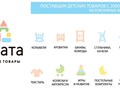 Фото компании ООО Амата - детские товары 2