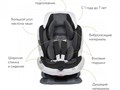 Фото компании ИП Экспресс Деталь 1