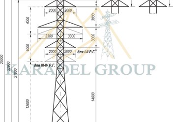 Фото компании ТОО Karadel Engineering 3