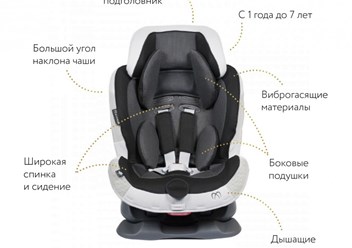 Фото компании ИП Экспресс Деталь 1