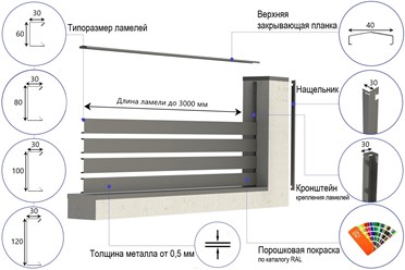 Забор жалюзи