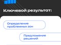 Фото компании ООО Промышленный маркетинговый консалтинг 4