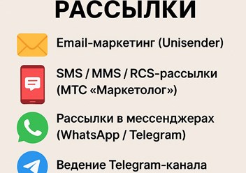 Увеличить узнаваемость бренда на рынке.
Привлечь новых клиентов на основе базы 1500 потенциальных контактов.
Укрепить отношения с существ. партнёрами через персонализированные коммуникации.
Сформирова