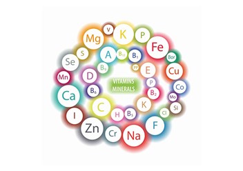 Витаминно-минеральные комплексы (премиксы)