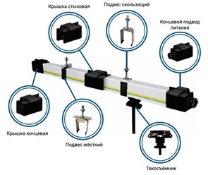 троллейный шинопровод с комплектующими