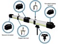 троллейный шинопровод с комплектующими
