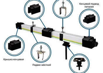 троллейный шинопровод с комплектующими