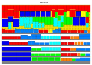 Планограмма Инструменты