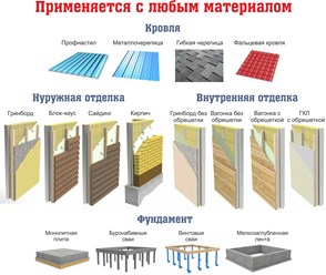 Фото компании ООО ФИНАНС ГРУПП 9