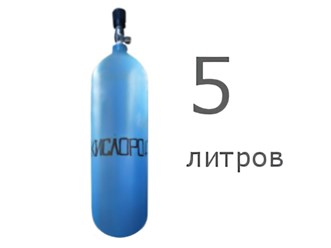 Фото компании  Газ Баллоны 19