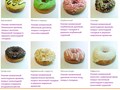 Фото компании ИП Sweet Donuts 3
