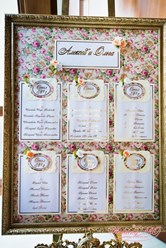 Фото компании ООО Свадебное агентство "Wedding PRO" 24