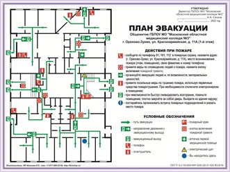 План Эвакуации 600х400, фотолюм. + ПВХ 3мм