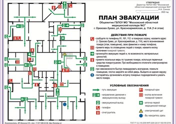 План Эвакуации 600х400, фотолюм. + ПВХ 3мм