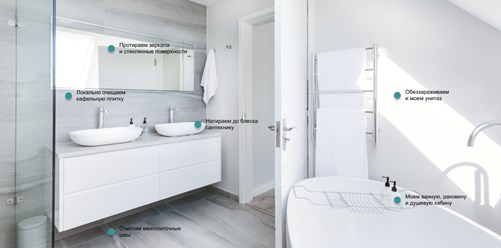 Уборка в ванной