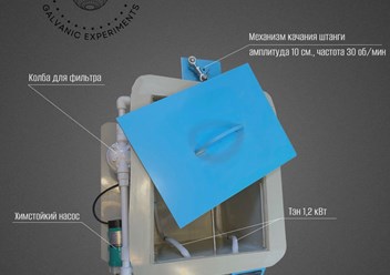 Гальваническая ванна с тэном 1,2 кВт, системой фильтрации и штангой качания