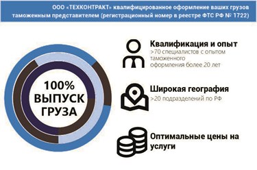 Фото компании ООО Техконтракт 3