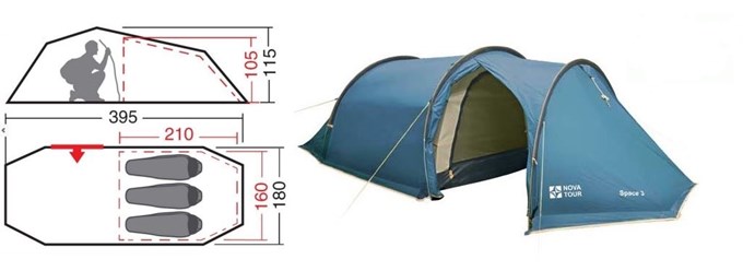 Палатка Нова Тур