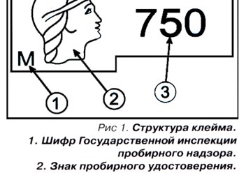 Фото компании ООО Ювелирная мастерская в Марьино на Братиславской 1