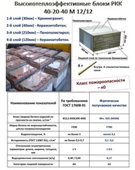 Фото компании ООО «Кремнегранит ЭКО Приморье» 3