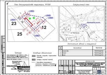Схема планировочной организации земельного участка для получения разрешения на строительство индивидуального жилого дома
