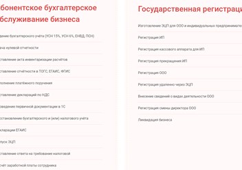 Бухгалтерские услуги для бизнеса
