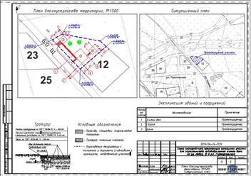 Схема планировочной организации земельного участка для получения разрешения на строительство индивидуального жилого дома