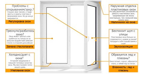 Фото компании ООО Остекление балконов и лоджий 2