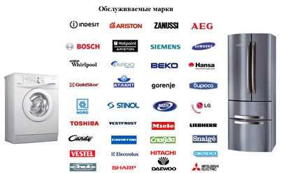 Мы обслуживаем!