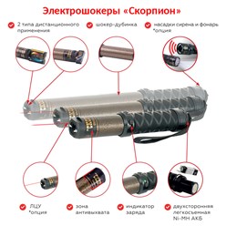 Стреляющие шокеры серии «Скорпион».  Корпус изготовлен из сверхпрочного стекловолокна.

Стреляют на 4.5 метра. 1-й класс мощности. Сертифицированы. 
Купить шокеры: https://shoker.ru/shop/scorpions/