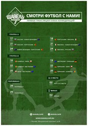 Начиная с 17 июня, в нашем кафе &quot;Щавель&quot; будут проходить прямые трансляции матчей Кубка конфедераций (футбол 2017). Приглашаем вместе поболеть за любимые команды!