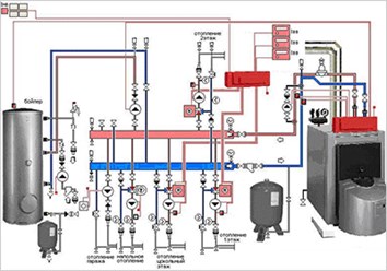 Фото компании АО Анапасервисгаз 6