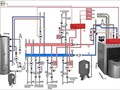 Фото компании АО Анапасервисгаз 6